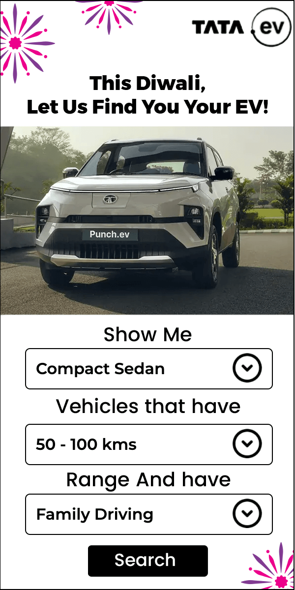 Interactive Dropdown Carousel Style1 - Half Canvas